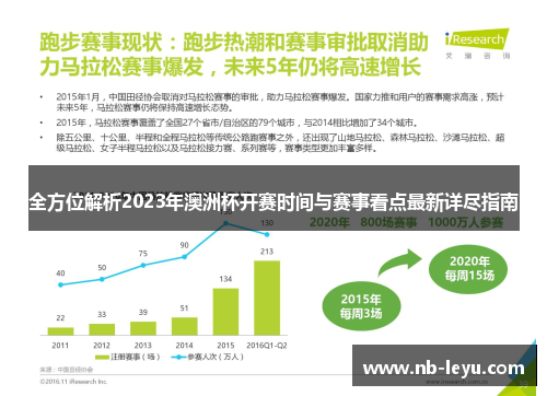 全方位解析2023年澳洲杯开赛时间与赛事看点最新详尽指南