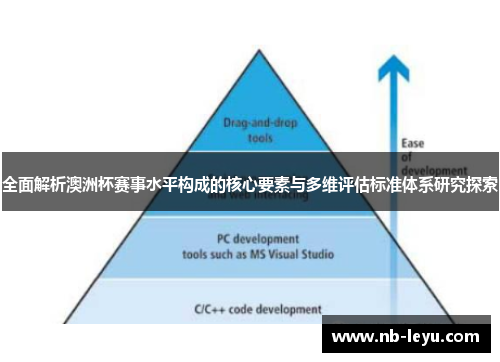 全面解析澳洲杯赛事水平构成的核心要素与多维评估标准体系研究探索