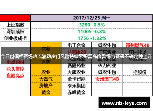 今日世俱杯赛场暗流涌动冷门风险持续累积需高度警惕与赛果不确定性上升